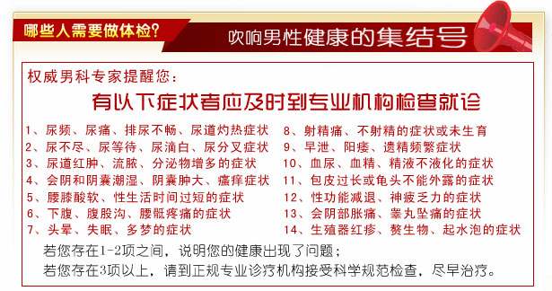 男科疾病症状