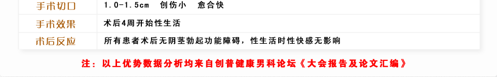 大会报告及论文汇编